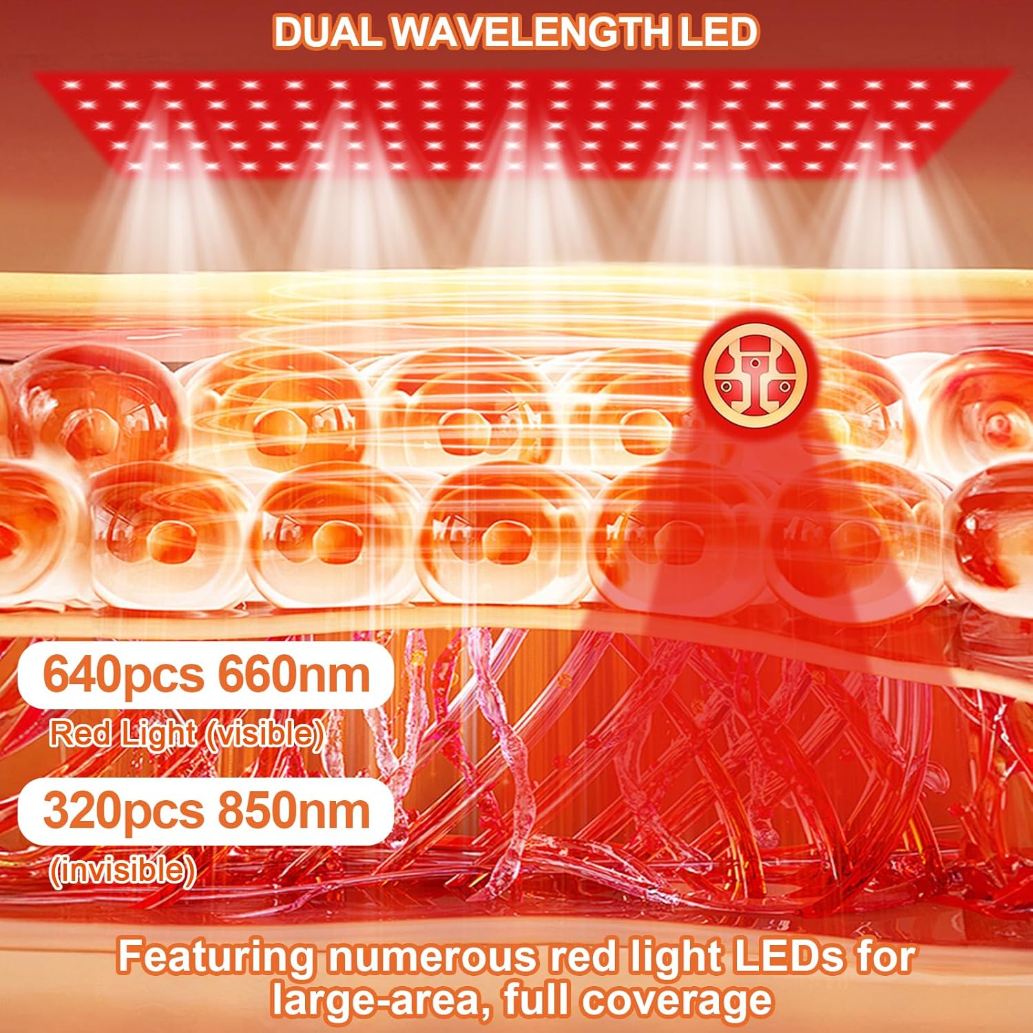 Red Light Therapy for Feet, Dual Spectrum (660nm & 850nm), 320 LEDs, 5-Level Dimming + Pulse and Timer, Red Light Therapy Boot for Ankle Heel Calf