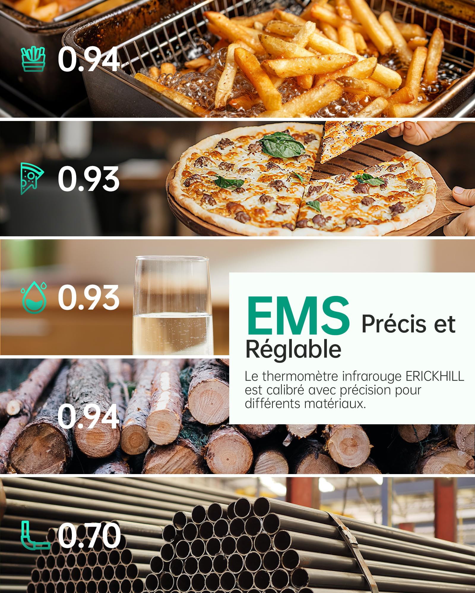 Thermomètre infrarouge ERICKHILL de -50 °C à 800 °C, thermomètre laser numérique sans contact avec sonde à viande de -50 °C à 300 °C, émissivité réglable - Convient pour la cuisson/grillage