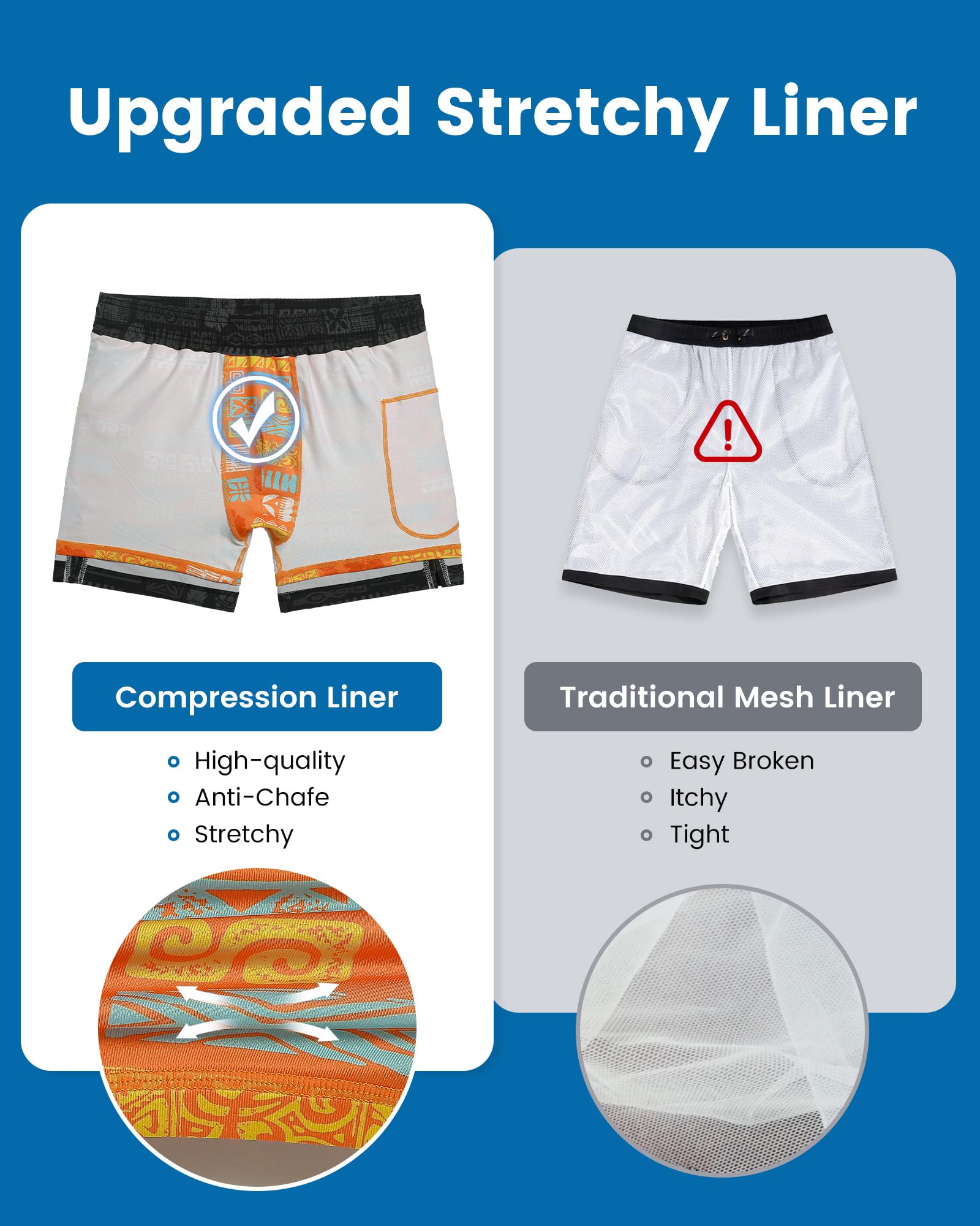 maamgic Maillot de Bain pour Homme de 12,7 cm, séchage Rapide, Short de Plage Extensible avec Doublure en Maille et Poches zippées
