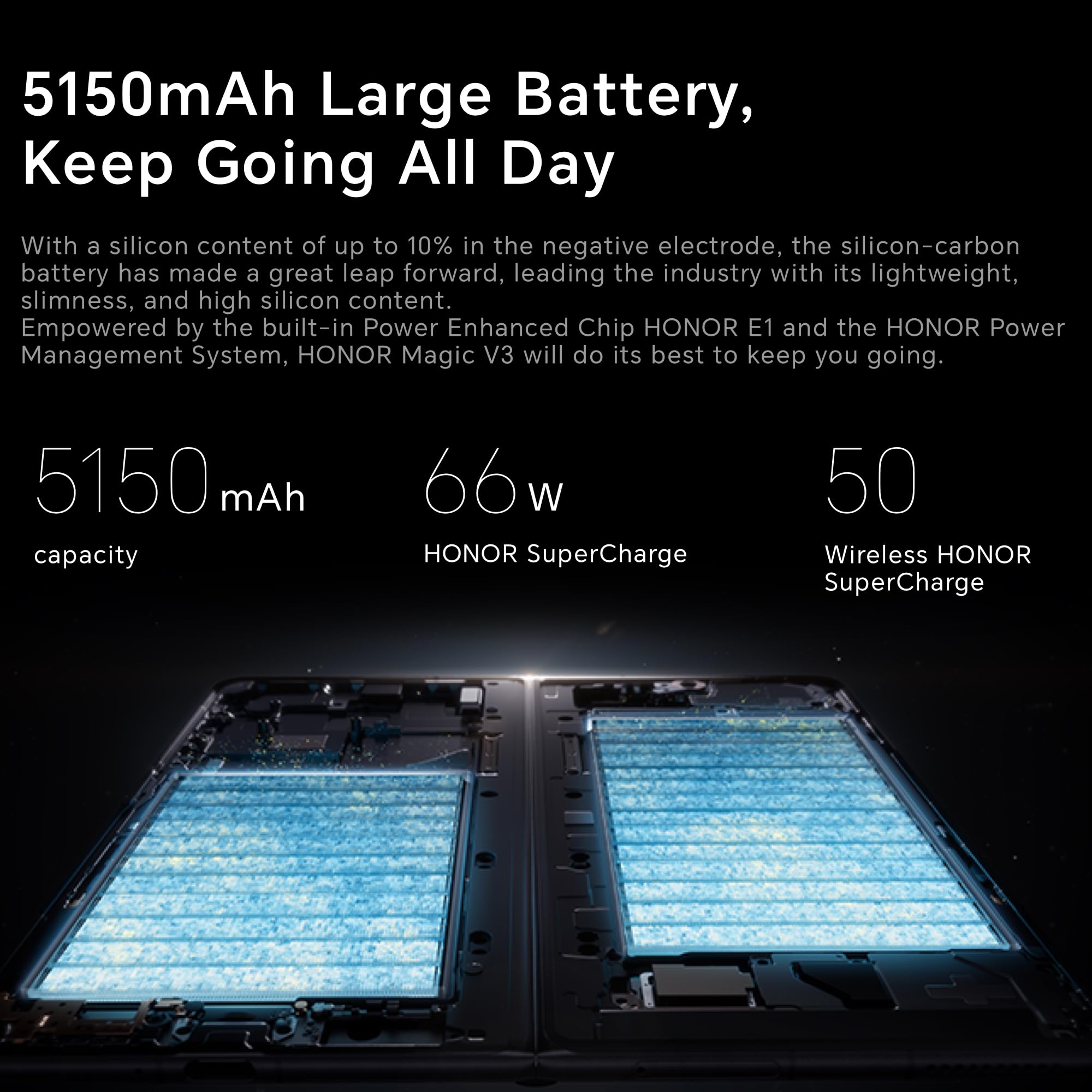 HONOR Magic V3 5G, 12/512 GB, Schwarz - Unlocked (Generalüberholt)