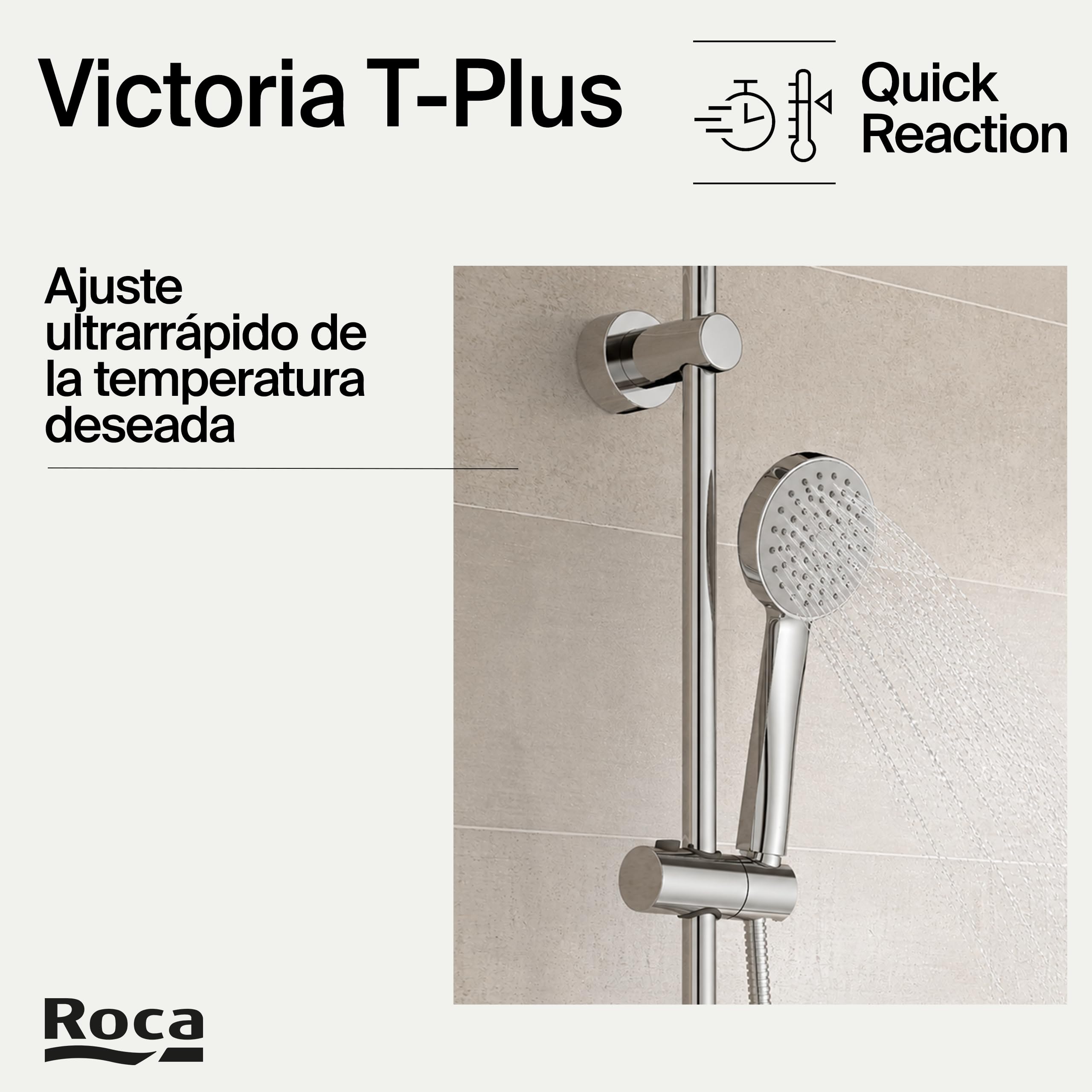 Roca A5A9F18C00 - Columna de ducha termostática Victoria BASIC, Version Nueva, Cromo
