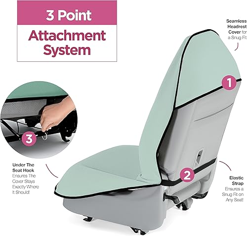 Miniatura 2 de lebogner Funda de asiento impermeable, toalla de sudoración para entrenamiento después del gimnasio, correr, nadar, playa y senderismo, ajuste