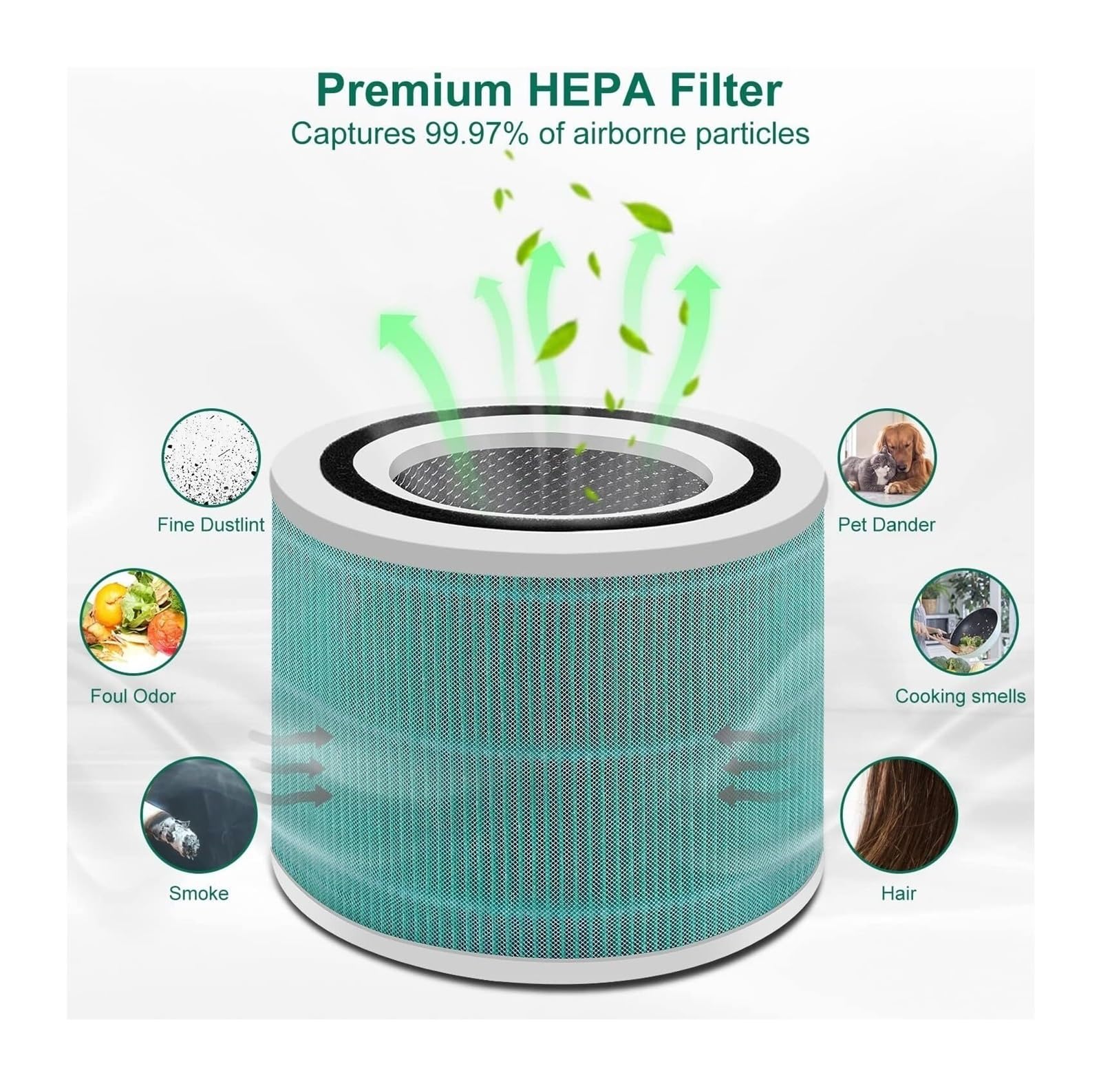 1 pezzo di ricambio for filtro attivato ad alta efficienza, compatibile con Levoit, purificatore d'aria Core 300 pezzi di ricambio accessori for filtro purificatore d'aria(Green)