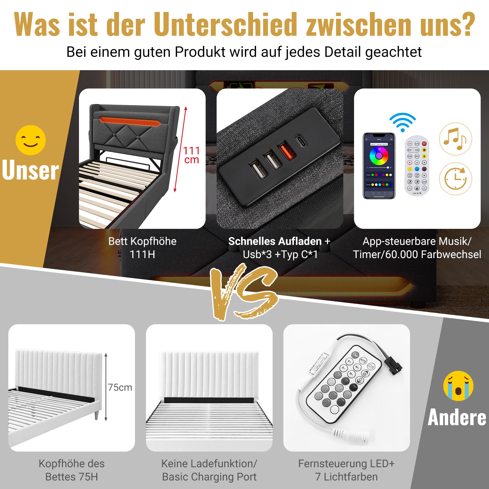 Generisch Łóżko tapicerowane 140 x 190 cm, z miejscem do przechowywania, USB-C LED, szare, bez materaca