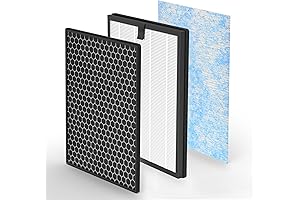 isinlive True HEPA Replacement Filter for Okaysou AirMax 8L Air Purifier