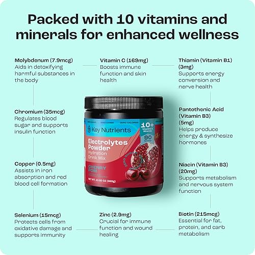 Miniatura 4 de Polvo de electrolitos KeyNutrients sin calorías sabor kiwiframbuesacerezaframbuesa azul en 90 40 o 20 porciones paquetes de viaje de hidratación