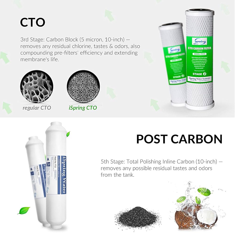 eSpring Ⅱ 2019 iSpring 2 Stage Whole House Water System with Iron/Lead