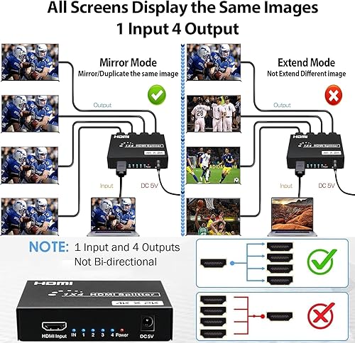 Miniatura 9 de TCNEWCL Divisor HDMI 1 en 12 salidas, divisor HDMI alimentado 4K 30Hz Duplicador divididodistribuidor duplicadopantalla de espejo, divisor HDMI 3D