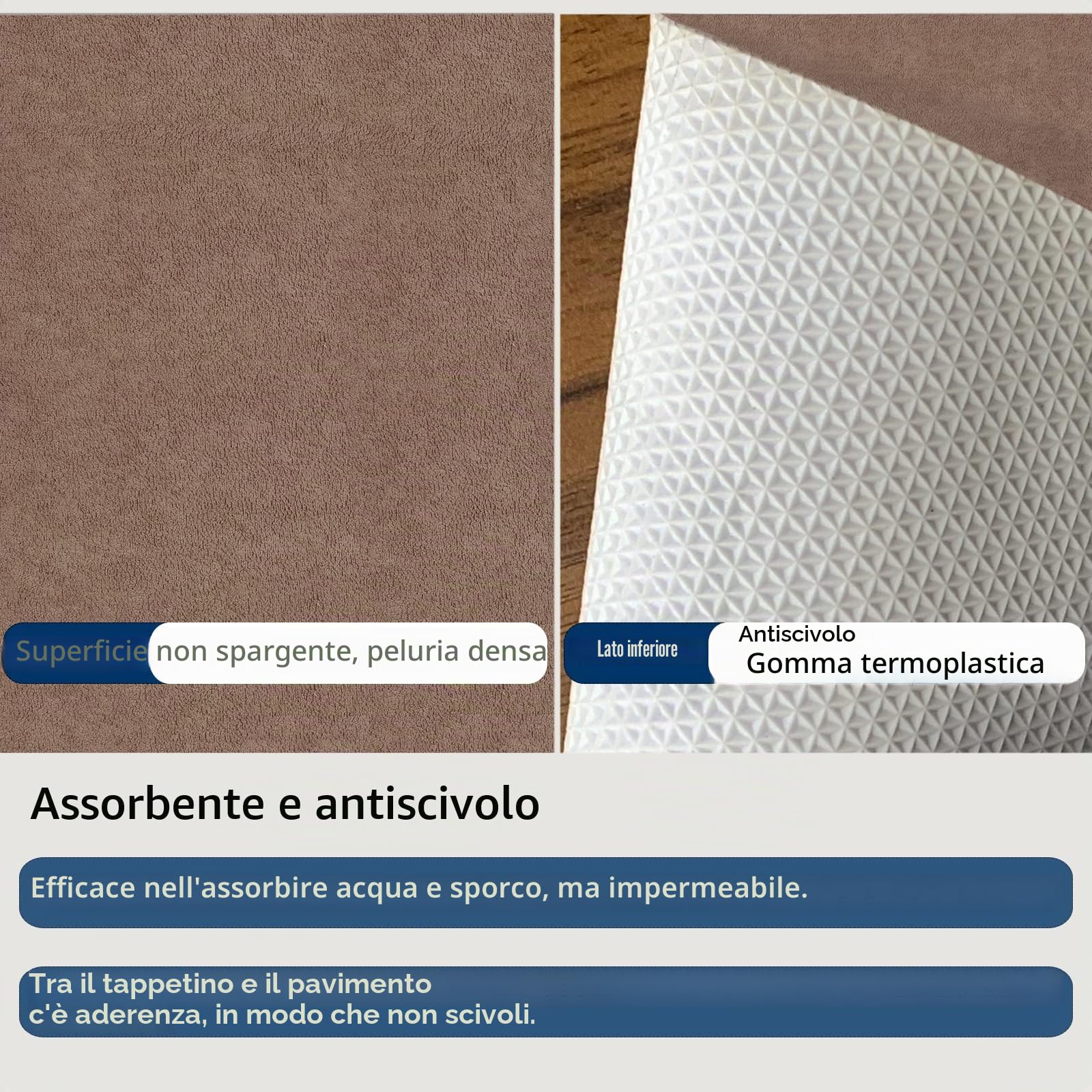 DFIONC - Zerbino per interni, lavabile, zerbino catturasporco, super sottile, resistente, tappeto da cucina assorbente, zerbino antiscivolo