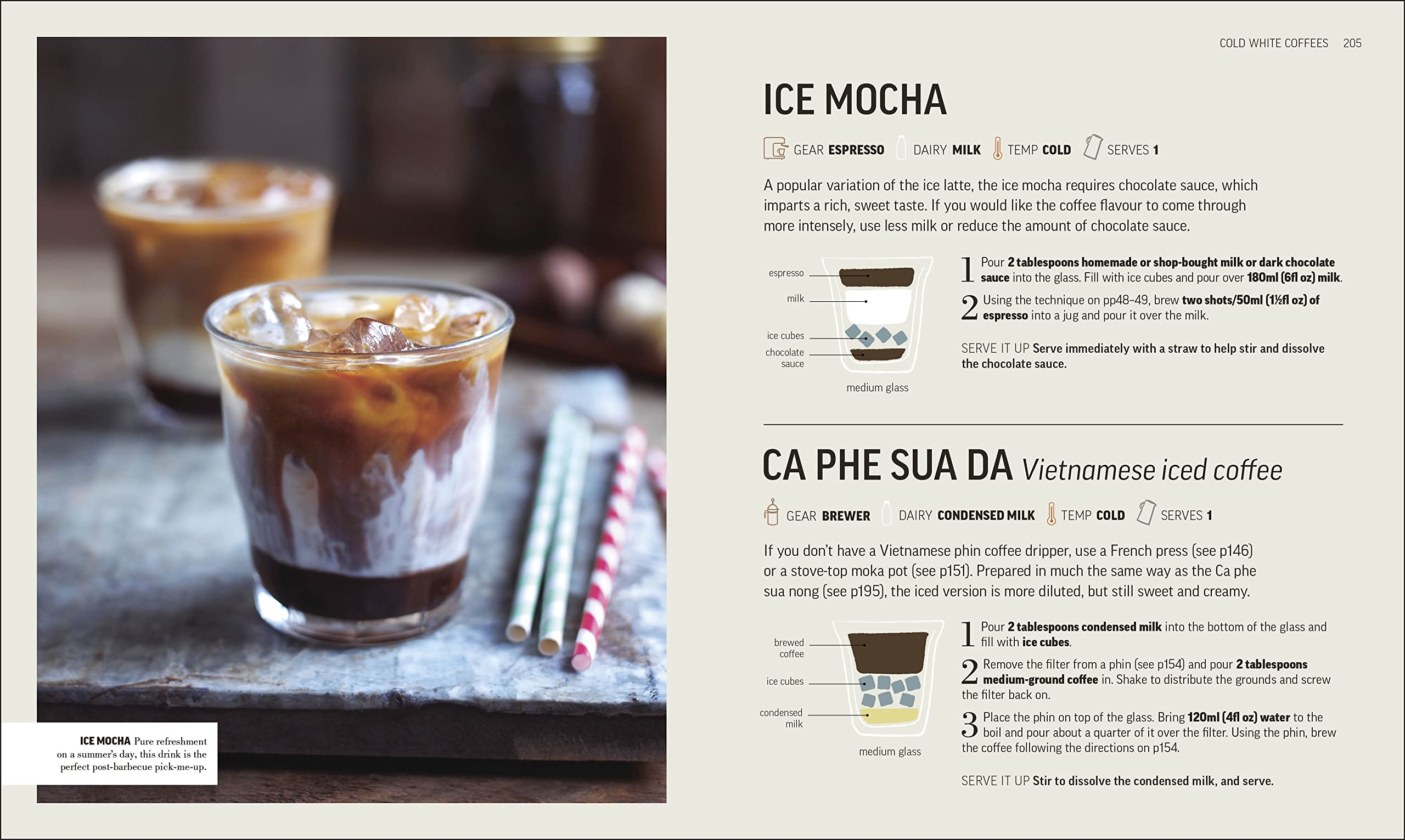 The Coffee Book: Barista Tips * Recipes * Beans from Around the World