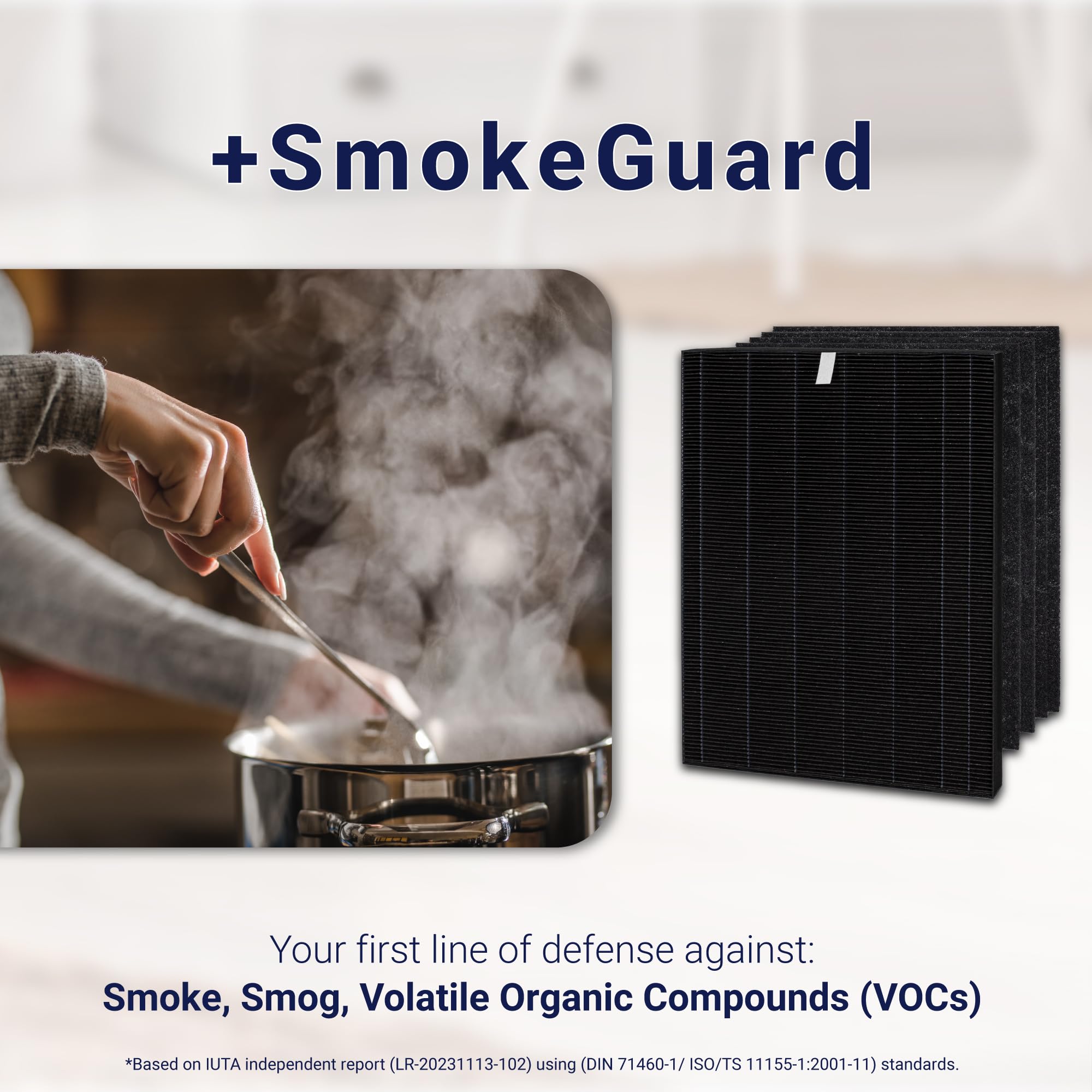 best air filter for cigarette smoke The purifiers smoke, tested and reviewed Amazon.com - Genuine Winix Filter