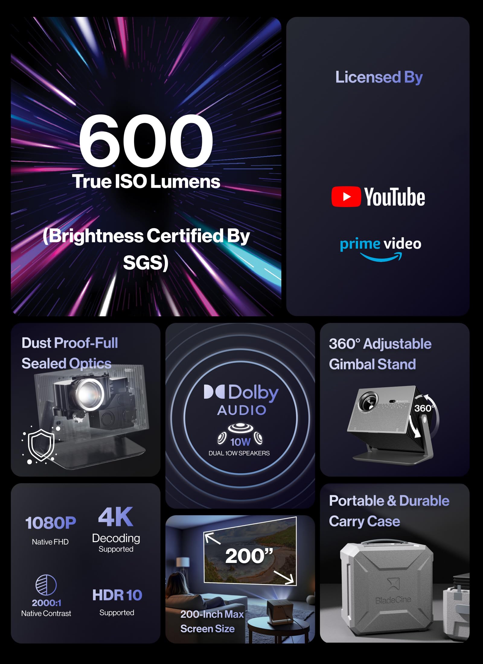 Projecteur avec Bluetooth et WiFi, 600 Lumens ISO, avec Support de Cardan, Argent