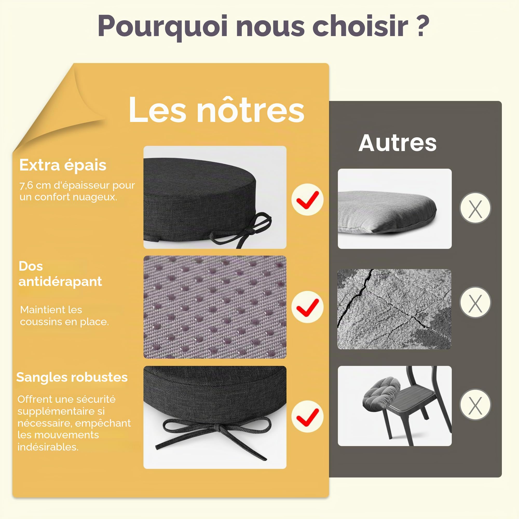Lot de 4 coussins de tabouret de bar ronds de 7,6 cm d'épaisseur pour chaises, de bistrot antidérapants avec housse lavable en machine (30,5 cm, noir)