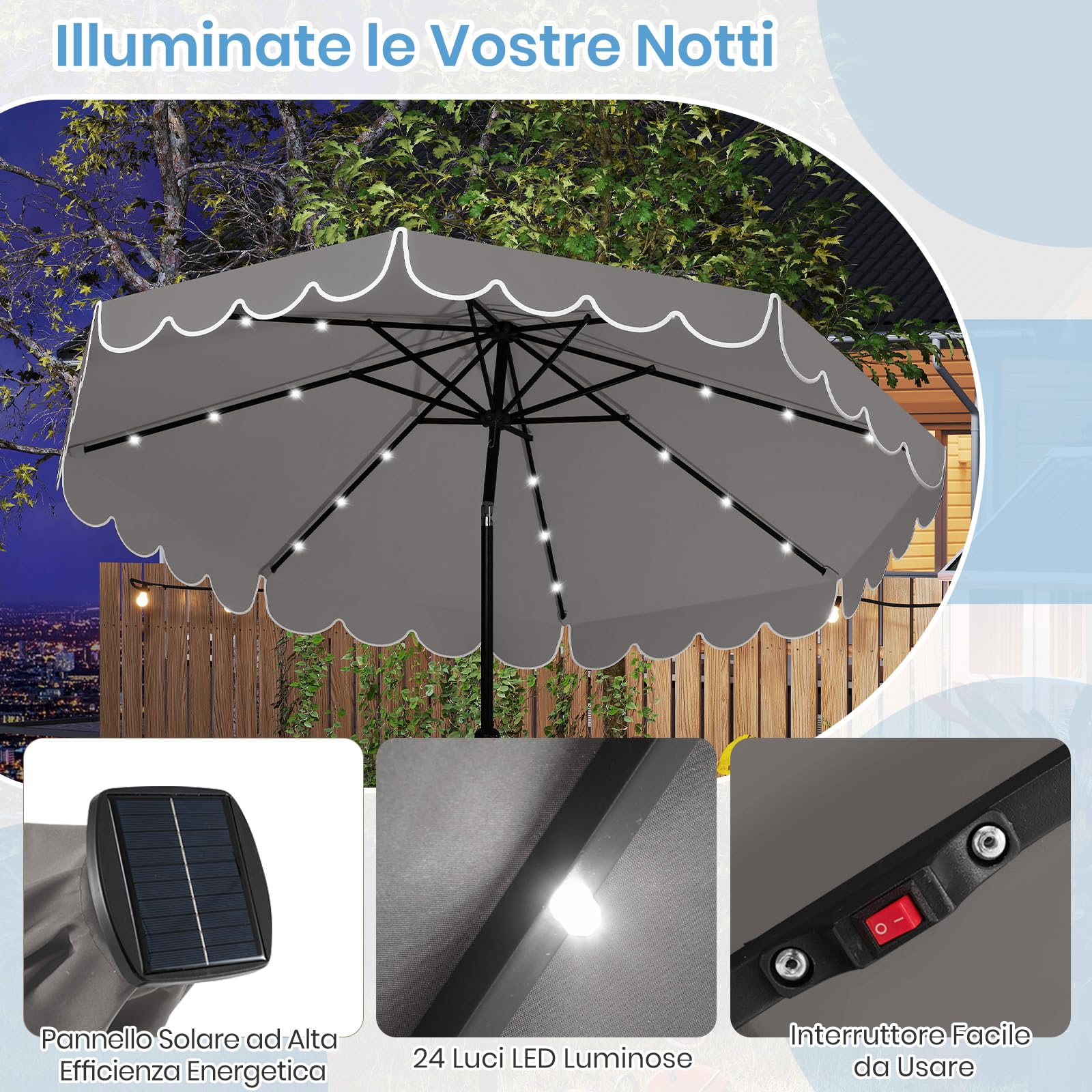 RELAX4LIFE Ombrellone da Giardino 3x3M, Ombrellone da Esterno con 24 Luci LED, Inclinazione Regolabile, Apertura a Manovella, Top Ventilato, per Giardino Piscina Patio (Grigio)