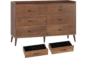Rolanstar Drawer Dresser, The Epitome of Bedroom Storage Solutions