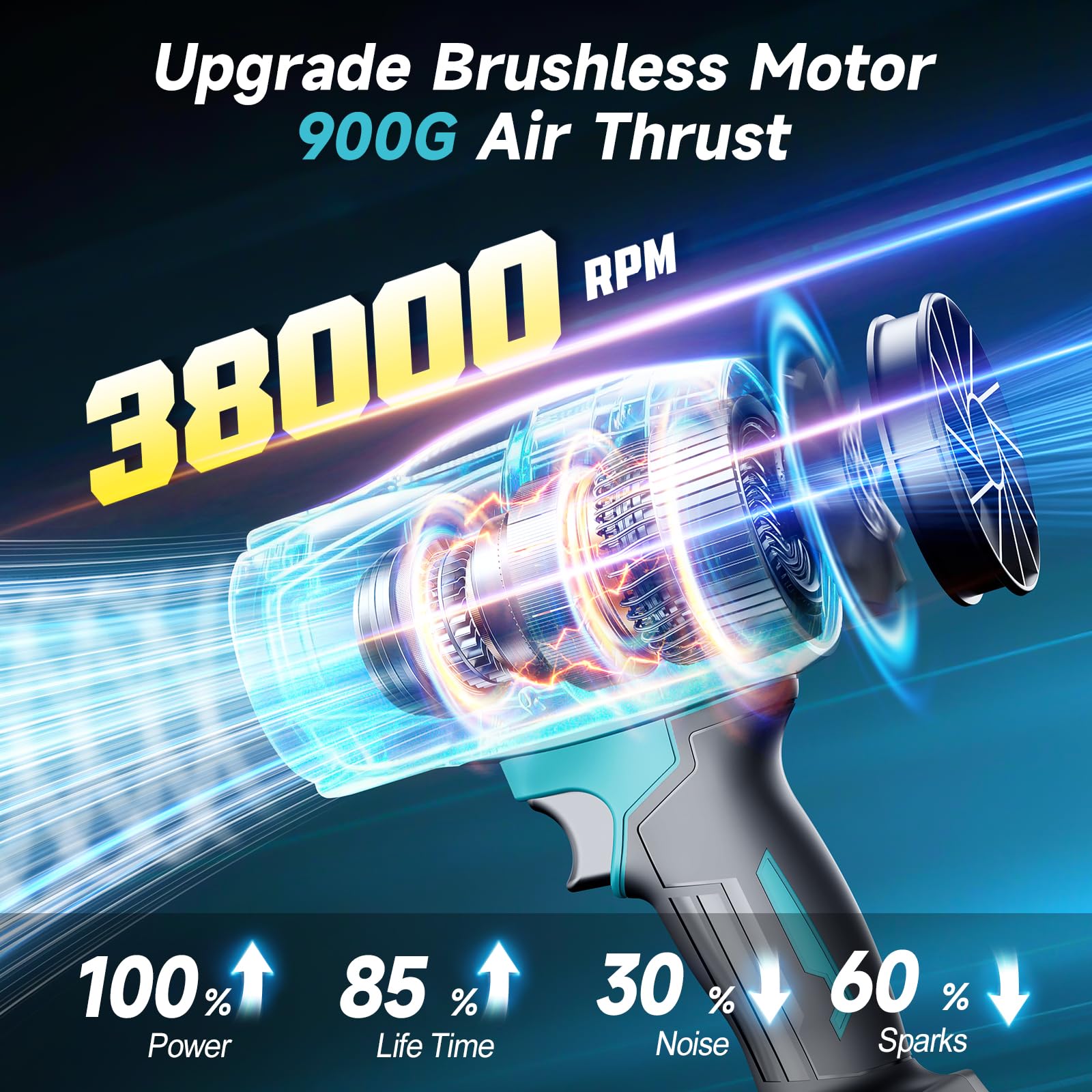 Yofuly Soplador de Hojas a Batería Compatible con Makita de 18V Baterías, Soplador de Aire Potente con 2 Baterías de 4,0Ah, Leaf Blower para Jardín, Coche, Patio, Hojas, Polvo y Nieve