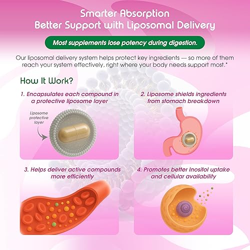 Miniatura 5 de Inositol liposomal con berberina, chasteberry y ashwagandha - Apoya el bienestar de las mujeres, el equilibrio hormonal y el metabolismo - 150