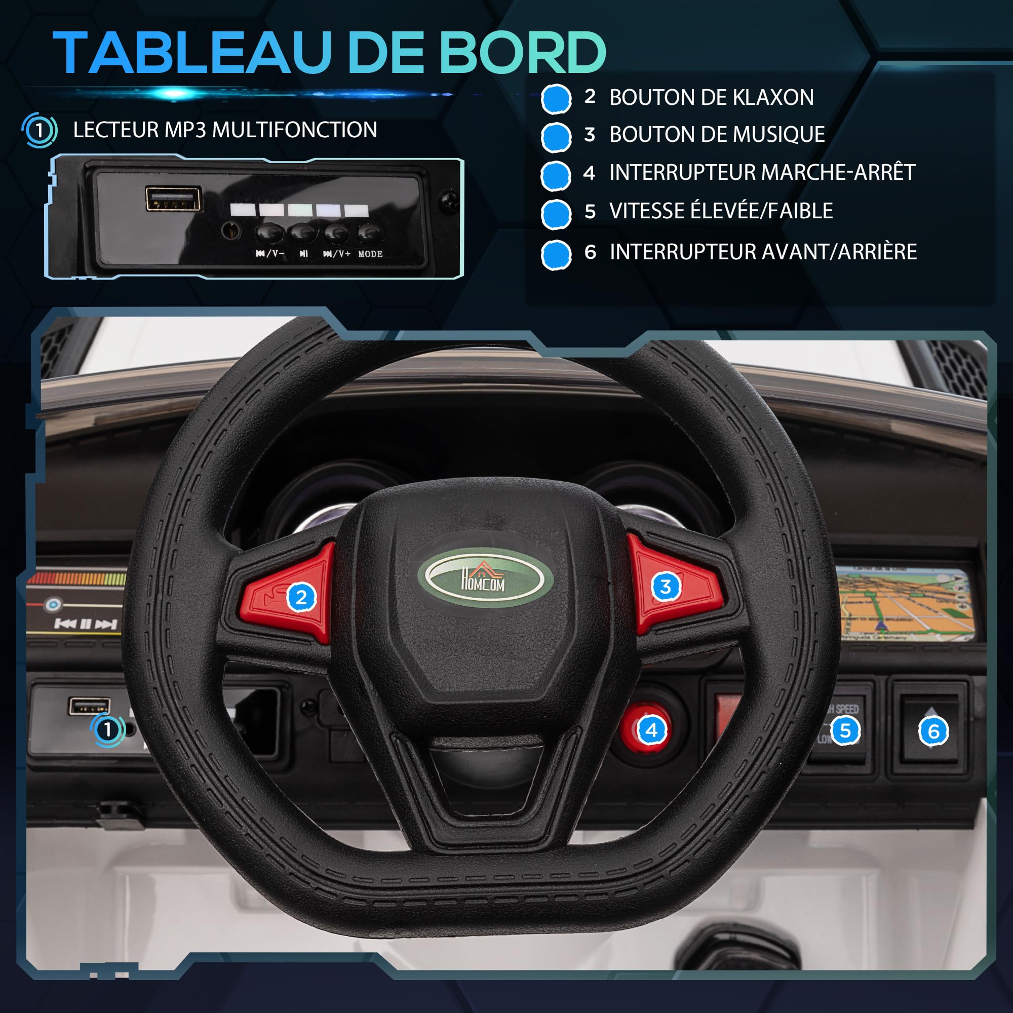 HOMCOM Voiture Électrique Enfants SUV 12 V Double Moteurs 3-6 Ans Blanc | Véhicule Électrique, Vitesses 3 à 5 km/h, Suspension à Ressort, Télécommande 2,4 G, Lumières LED, Musique et Klaxon