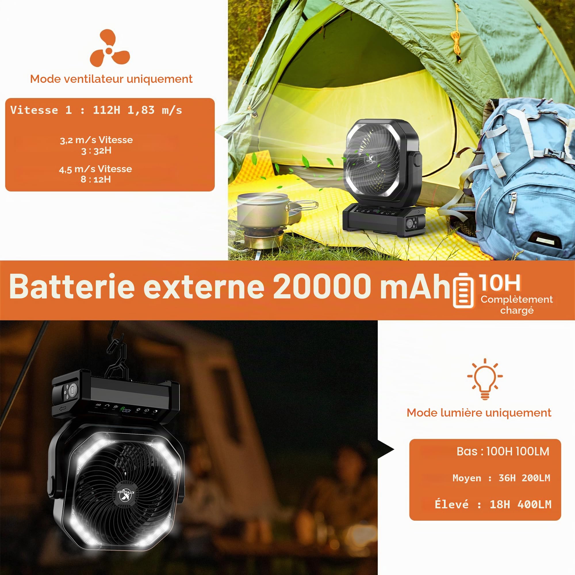Ventilateur de camping avec lumière, 20 000 mAh, 112 heures d'autonomie maximale, 9 vitesses, minuterie, oscillation automatique -D22