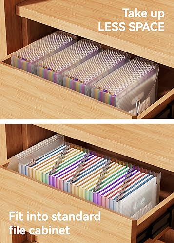 Miniatura 5 de ABC life Carpeta organizadora de archivos de acordeón con 26 bolsillos, tamaño carta, tamaño carta, organizador escolar de documentos portátil A4,