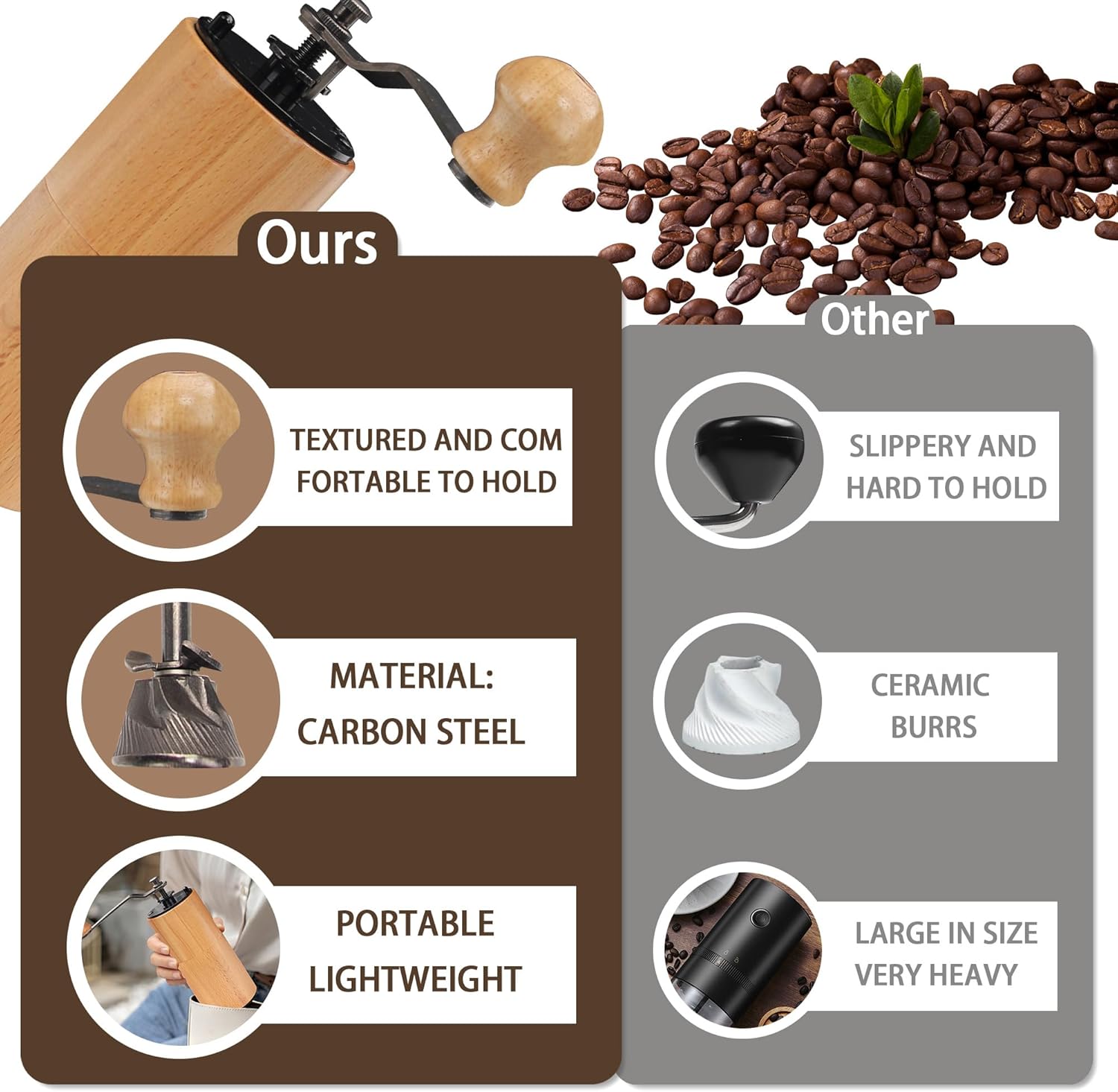 Manual Coffee Grinder, Wooden Hand Coffee Mill with Adjustable Burr, Natural Beech Wood, 5.93x2.68 Inch