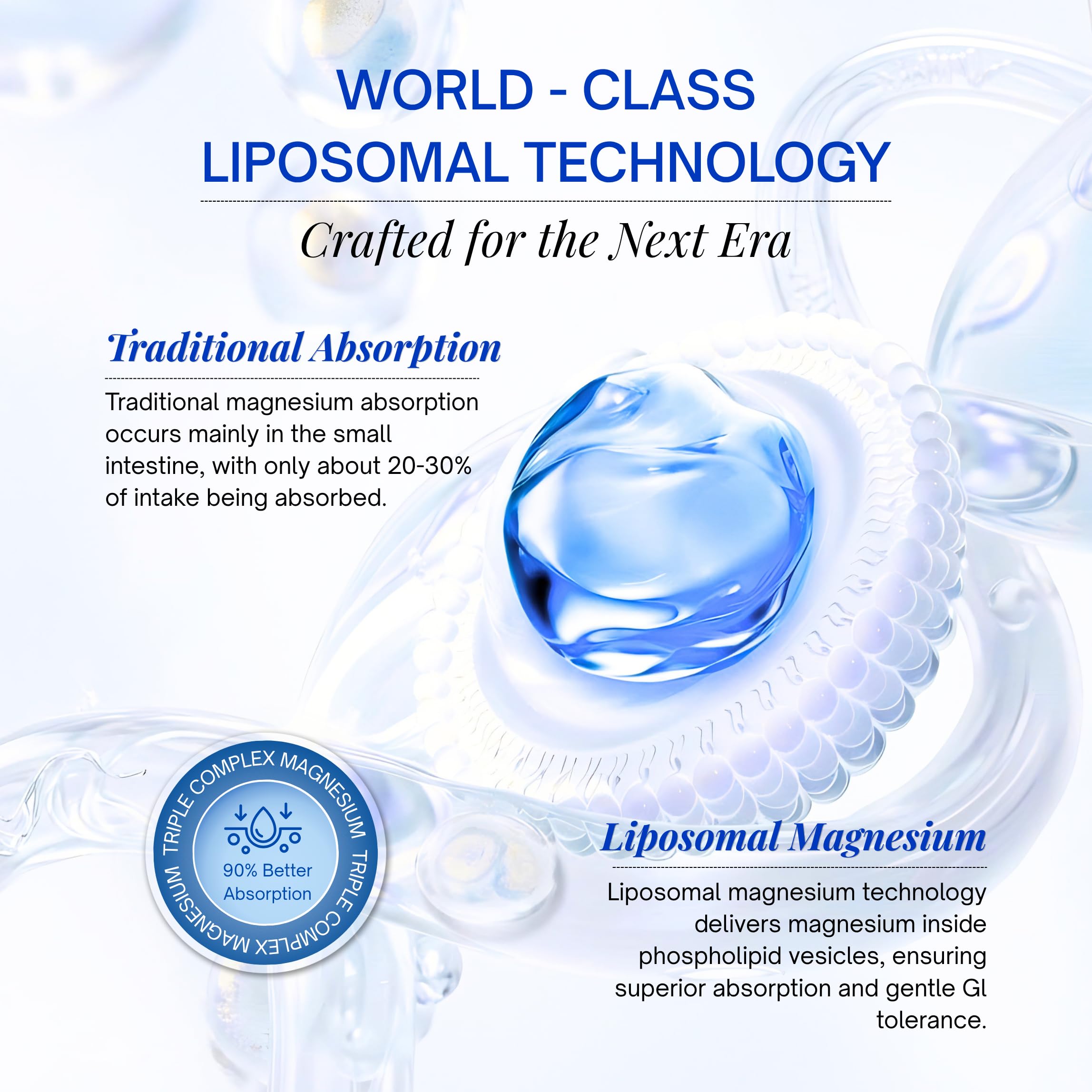 Lipo Mag Pro 1946mg India's First triple Magnesium Complex with Liposomal Technology |Supports Muscle Relaxation, Energy, Nervous System & Bones | Vitamin B12 & Vegan Vitamin D3, 60 Tablets — Amazon image 3