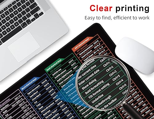 Miniatura 5 de Alfombrilla de mouse grande extendida para juegos, tamaño XXL, base de goma antideslizante gruesa, superficie de tela lisa, para teclado, mouse para