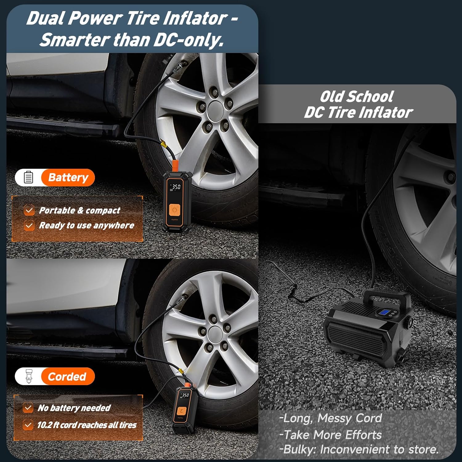 OlarHike Cordless Tire Inflator Portable Air Compressor, 150PSI Dual Power, 5400 mAh Auto Air Pump for Car Tires, Motorcycle, Bicycle, with LED Light & Digital Pressure Gauge, Gift for Mom