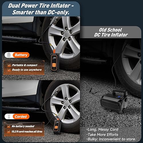 Miniatura 3 de OlarHike Inflador de neumáticos inalámbrico, compresor de aire portátil, 150 PSI de doble potencia, bomba de aire automática de 5400 mAh para