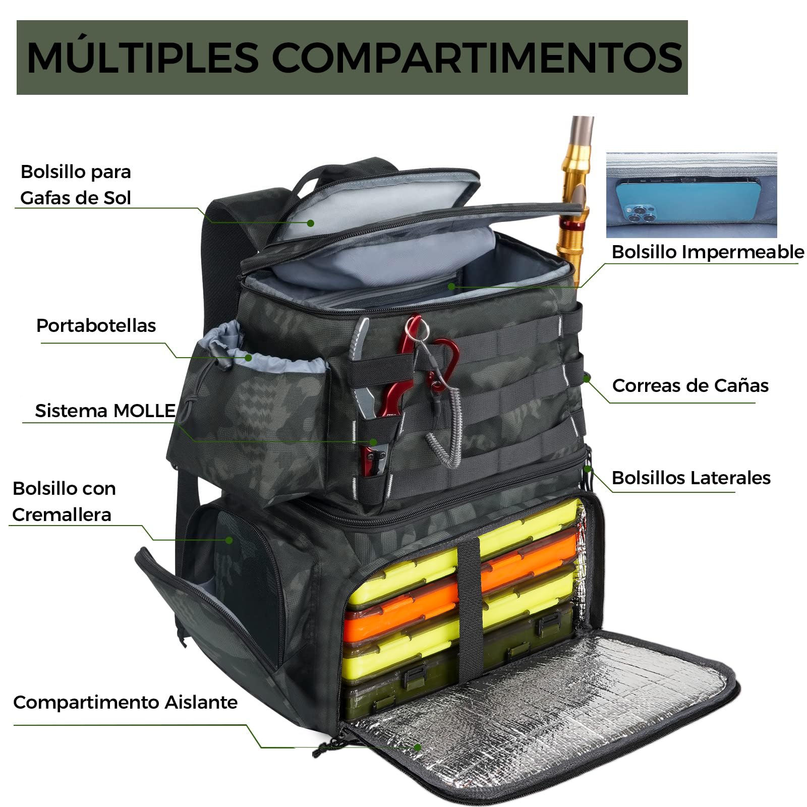 MATEIN Mochila de Pesca Impermeable con Compartimento Térmico, Mochila Pesca Doble Compartimento con Portacañas y Múltiples Bolsillos para Senderismo y Camping, Regalo para Pescadores, Camuflaje