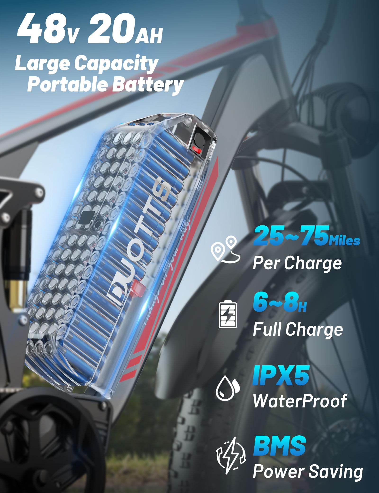 S26 Bicicleta Eléctrica de Montaña Incluye Doble Motor 250W, Bici Eléctrica Fat 26x4 con Batería 48V 20Ah,Autonomía 120KM, Frenos Hidráulicos & App Bluetooth,Ideal para Aventuras Off-Road