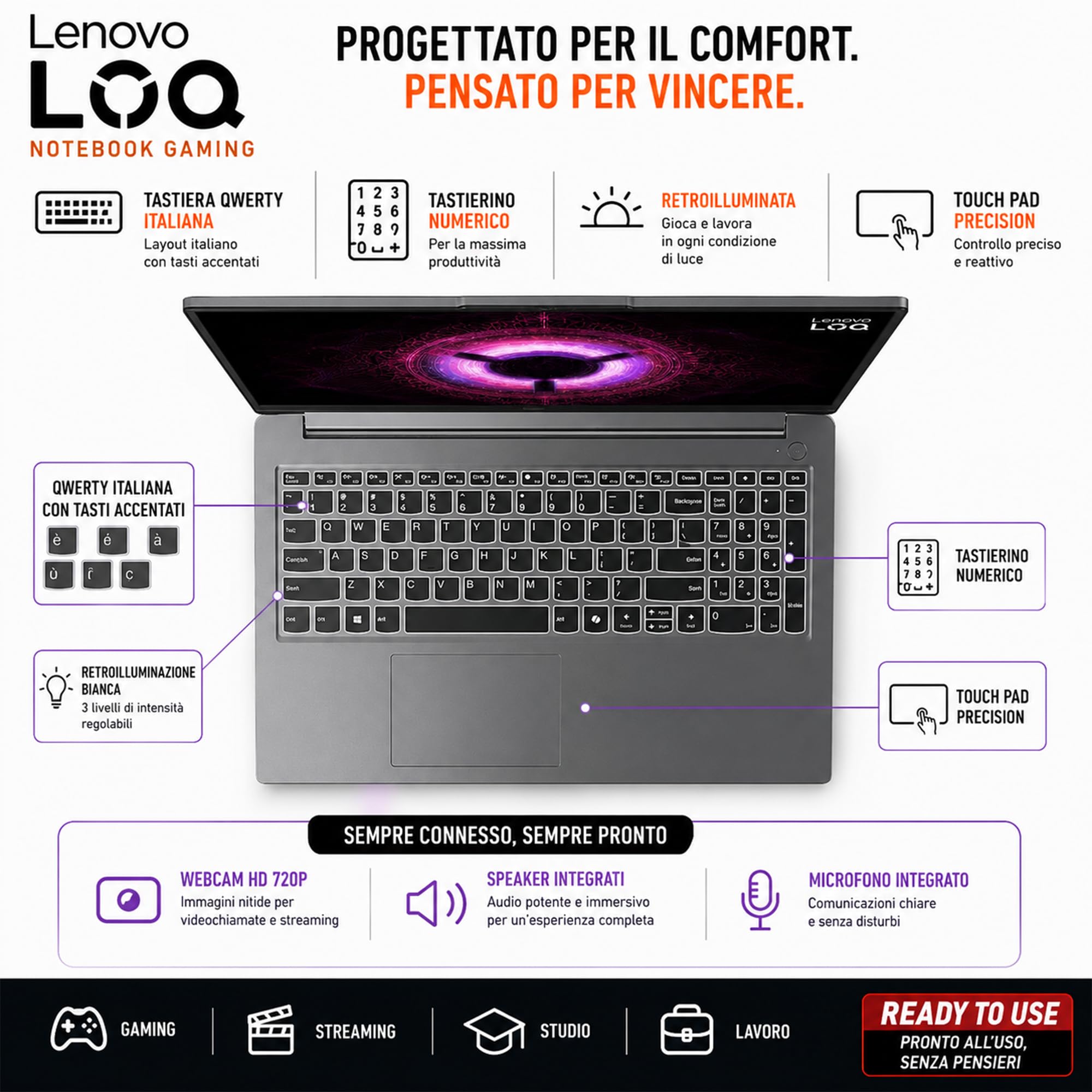 Lenovo Notebook Gaming Ryzen 7 170 GeForce RTX 4050 6GB, Display 15.6 144Hz | RAM DDR5 16GB, SSD 512GB, IPS 15,6" SRGB 100 144Hz G-SYNC Tastiera Retroilluminata, ready to Use, Include alimentatore