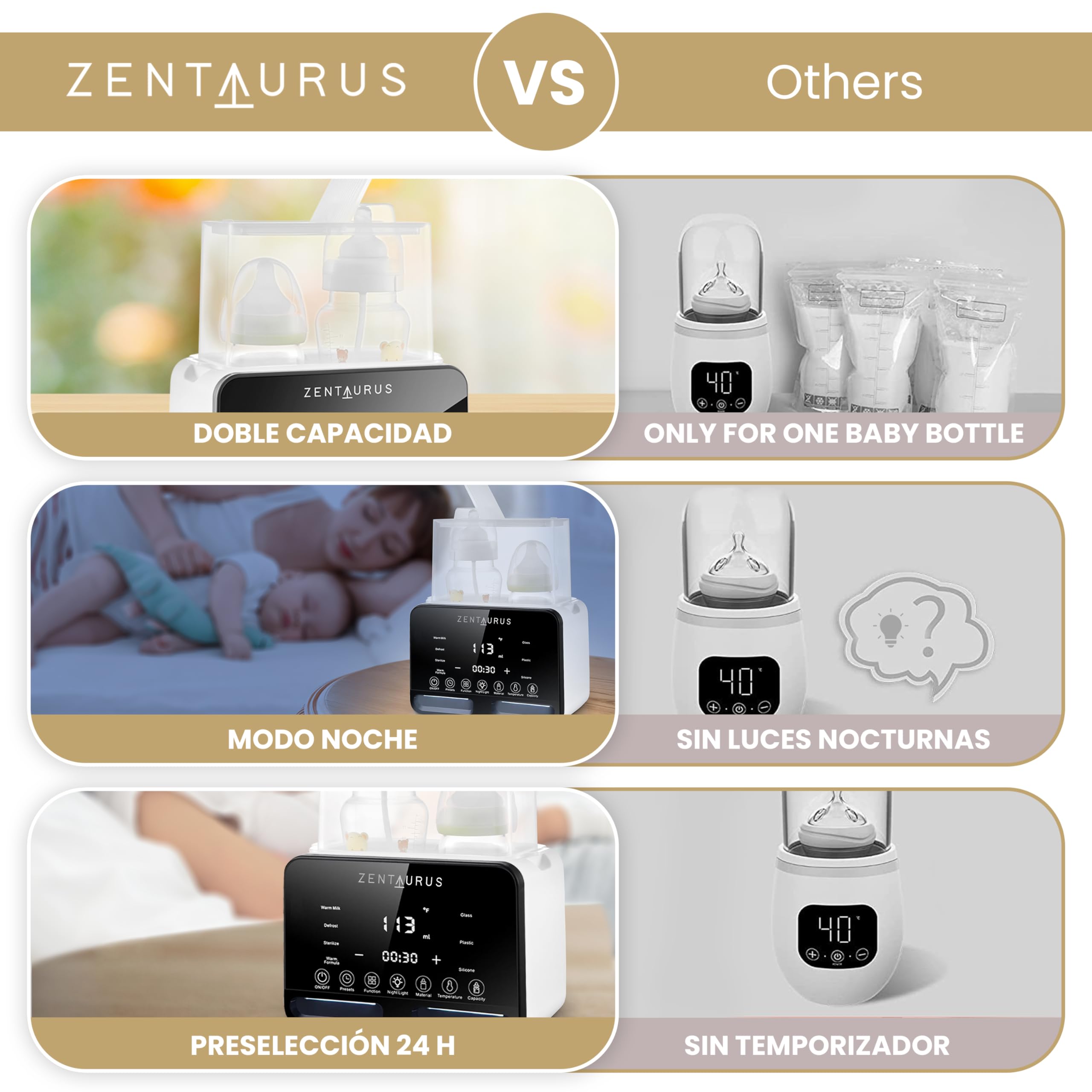ZENTAURUS - Calienta biberones - Esterilizador biberones - Esterilizador chupetes - Calentador de biberones - Descongelar - Calentador leche biberones