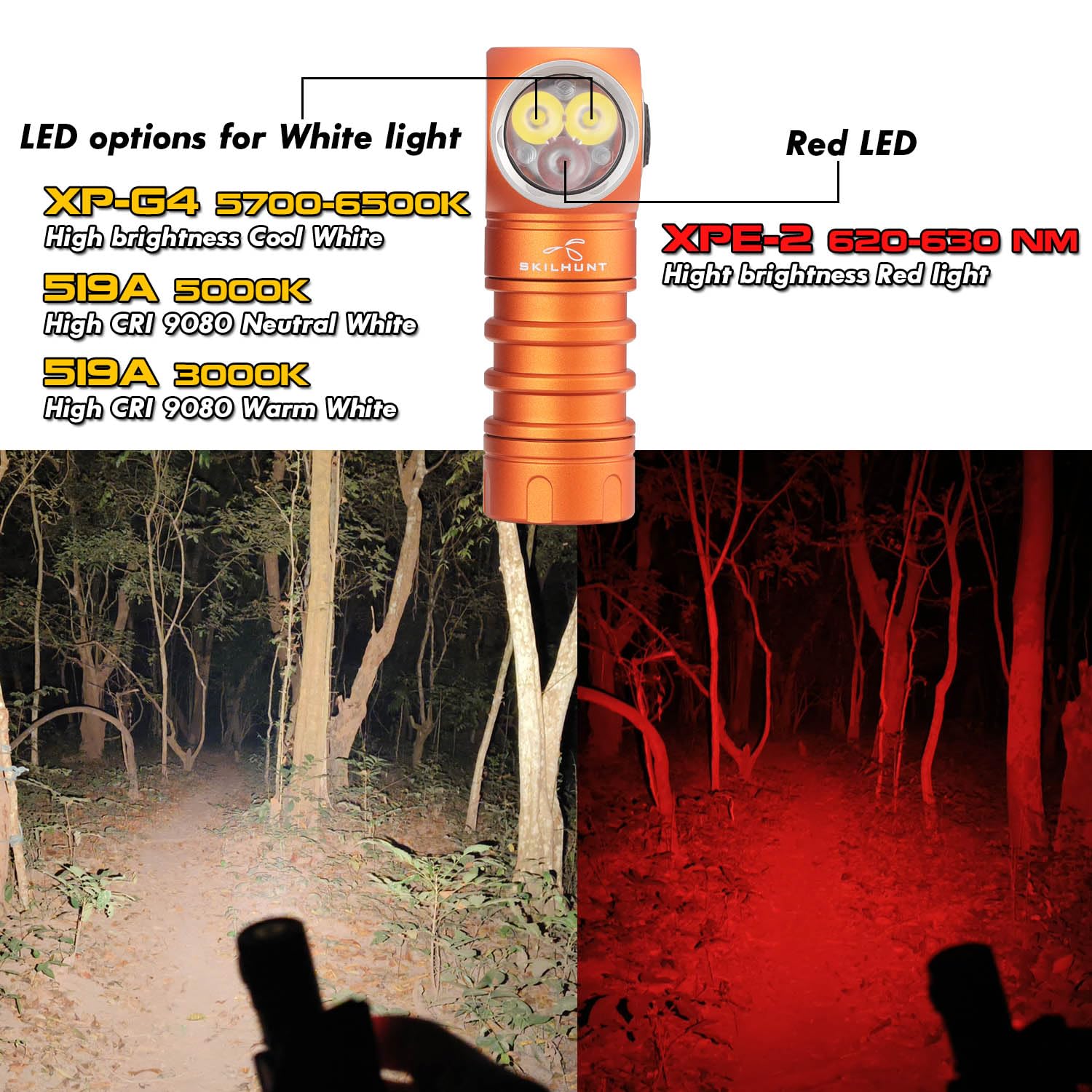 Unilite CRI-1250R High CRI Rechargeable Inspection Light – Cartec UK