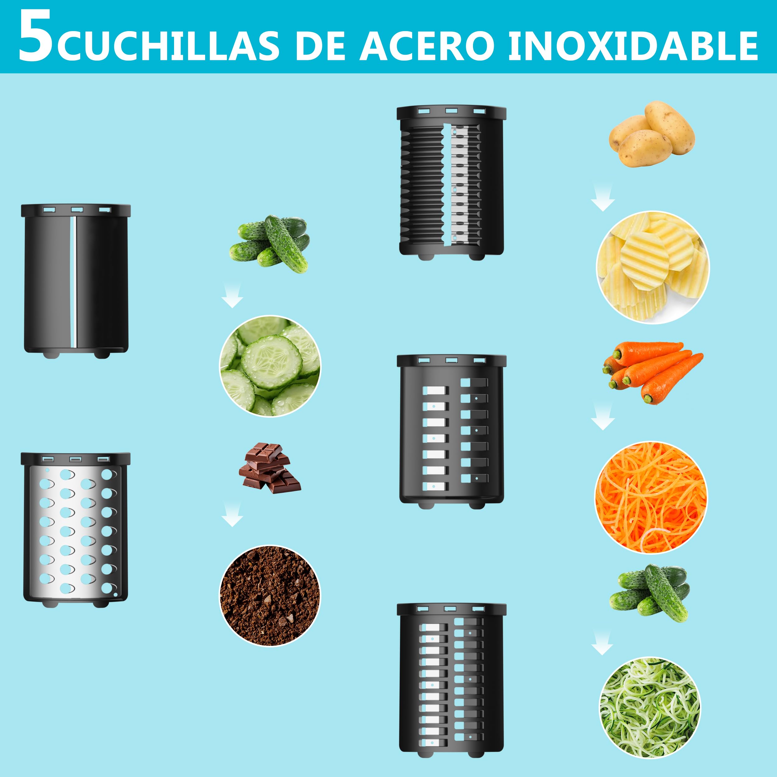 Picadora de carne eléctrica de 2500 W profesional con 5 cuchillas inoxidables, multifuncional, rallador, accesorio completo, diseño compacto para preparaciones caseras