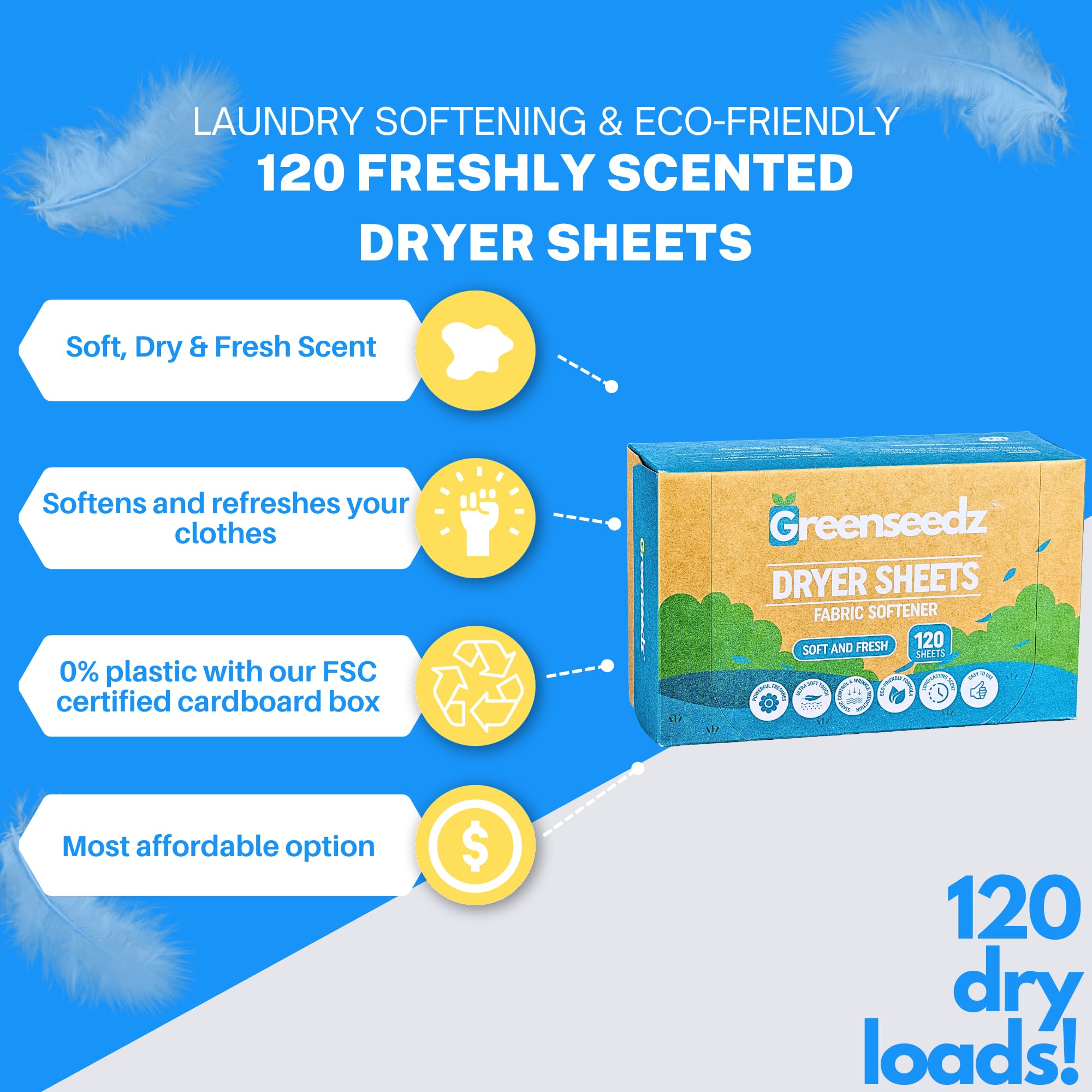 Greenseedz Toallitas para Secadora (120 Unidades) Suavizan, Reducen La Estática Y Refrescan La Ropa. Sin Plástico. Compatible Con Todo Tipo de Telas.
