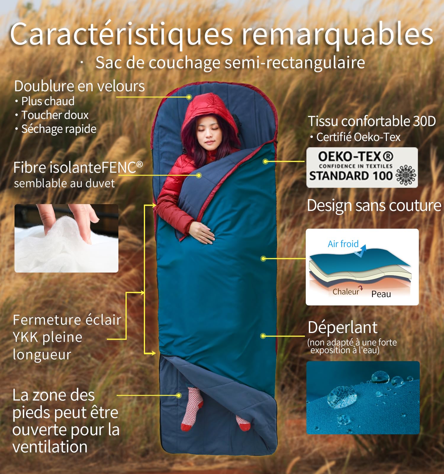Litume Sac de Couchage Compact Litume avec Doublure en Velours, léger 3 Saisons, Sac déperlant pour Temps Chaud et Froid, Confortable pour randonnée, Camping, Voyage