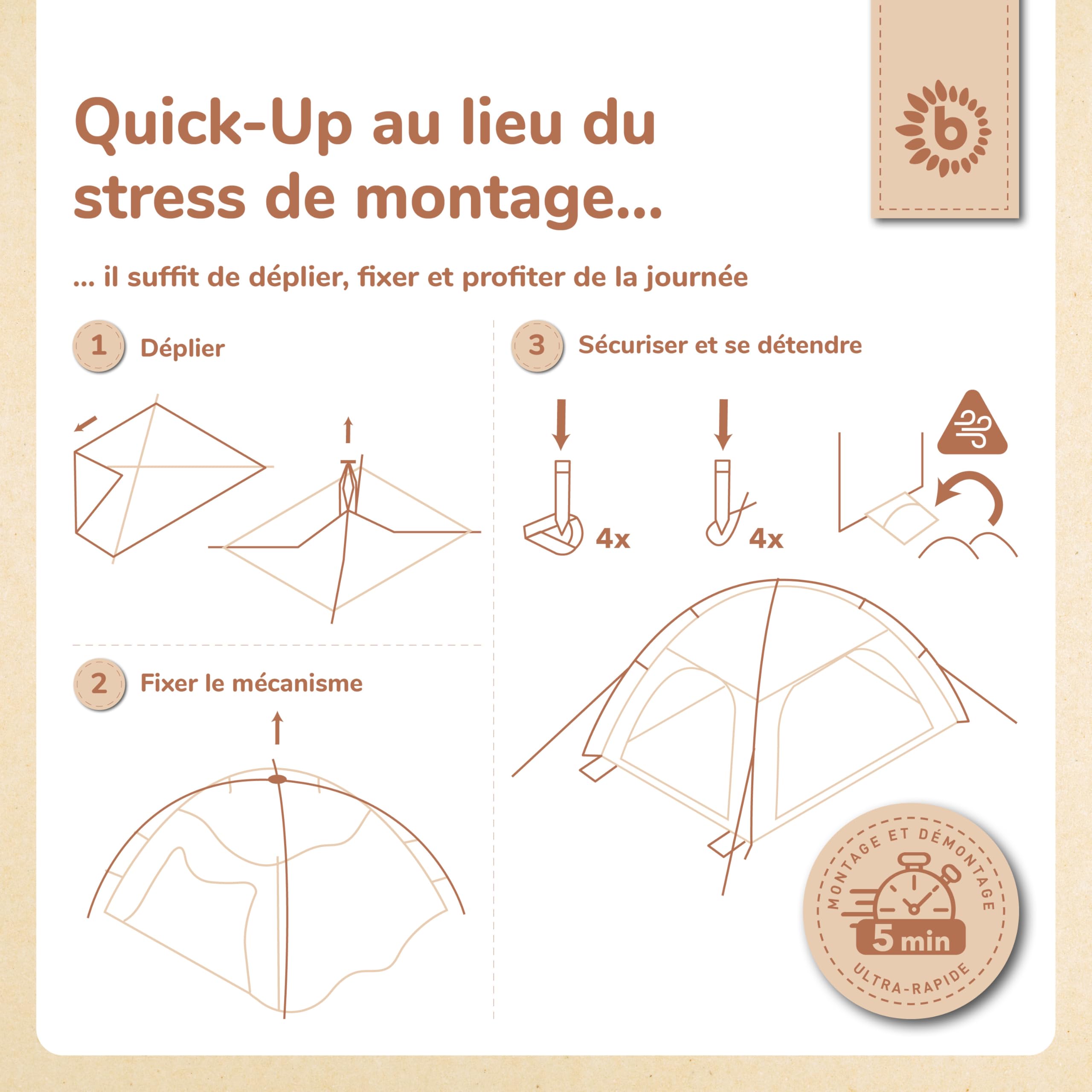 Bieco Tente de plage pop-up XXL - Tente de plage Quick-Up - Montage rapide avec protection UV 80+ - Protection solaire et pour bébé, enfants et famille - Tente automatique 3 à 4 personnes - Fleurs