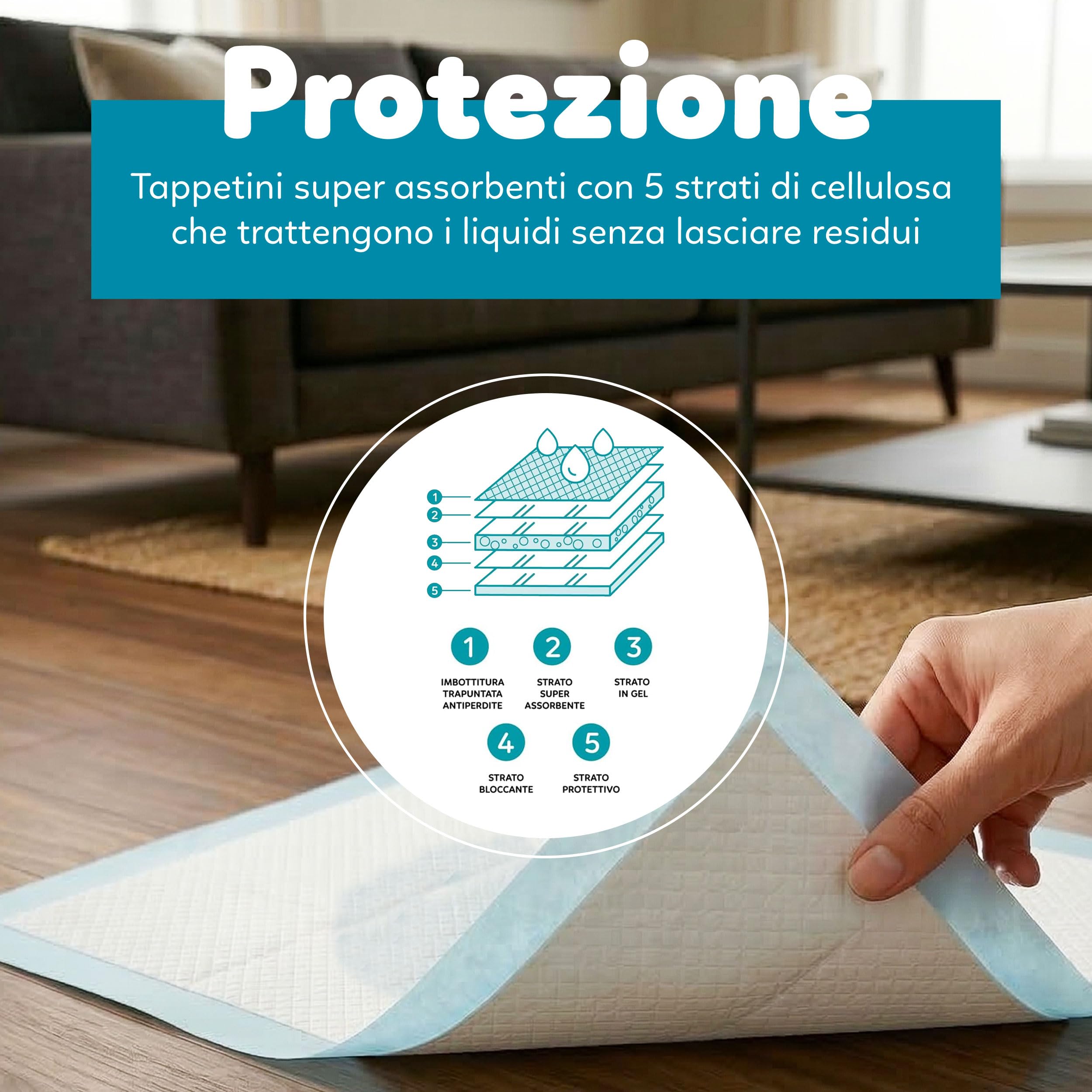 Tappetini Assorbenti per Cani e Cuccioli 60x60 cm Ultra Assorbenti, Igienici e Impermeabili con Design a 5 Strati e Strisce Adesive Ideali per Addestramento, Confezione da 180 Pezzi