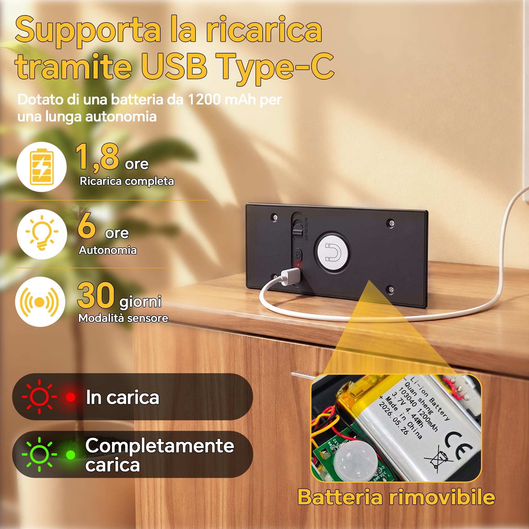 ICARE Lampada da Parete LED con Sensore di Movimento, 3 Pezzi, Ricaricabile
