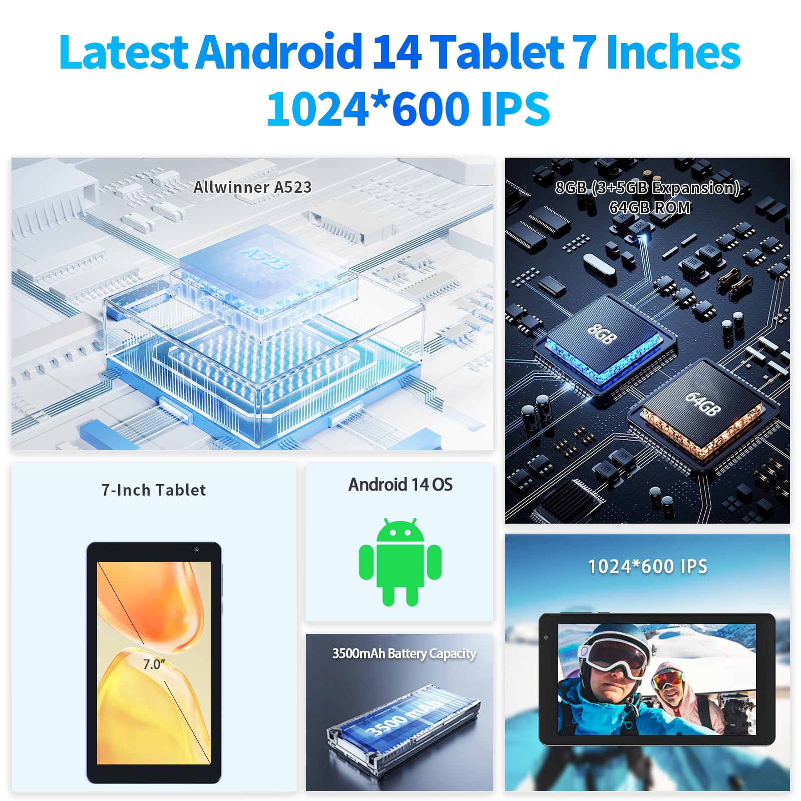 PRITOM 7-Zoll-Tablet mit Android, 12 GB RAM, 64 GB (erweiterbar auf 1 TB), Tablet-PC, Bluetooth, Dual-Kamera, WLAN, tragbarer Mini-Tablet-PC mit schwarzer Hülle