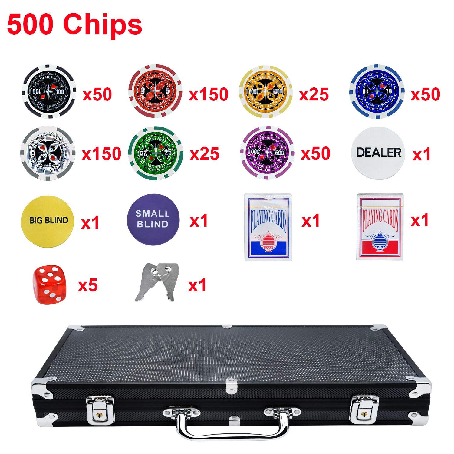 Aufun Pokerkoffer 500 Chips Laser Pokerchips 12 Gramm Metallkern, inkl. 2X Pokerdecks, 5X Würfel, Dealer Button, Big Blind, Little Blind, Poker-Set mit Schwarz Aluminium Gehäuse mit 2 Schlüssel