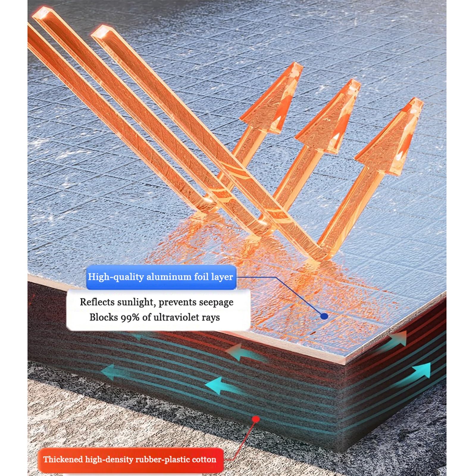 【美品】Wanderout / Insulation Sheet 00 Wanderout / Insulation Sheet 00 – wanderout