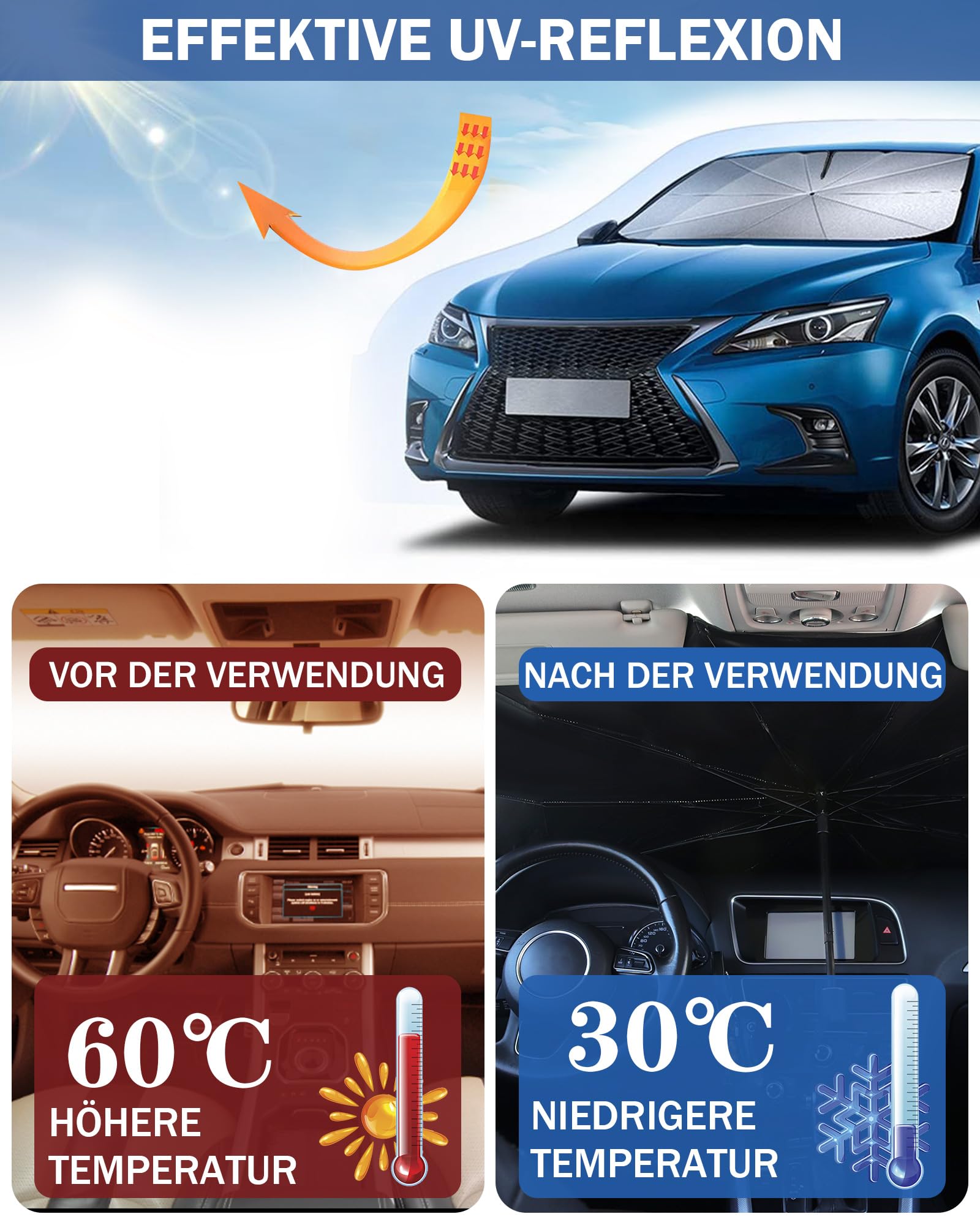 Sonnenschutz Auto Frontscheibe Innen,Sonnenschutz Auto,mit Zertifiziertem UV Schutz,Reflektierend Sonnenschirm mit UV Shutz für Auto Windschutzscheibe