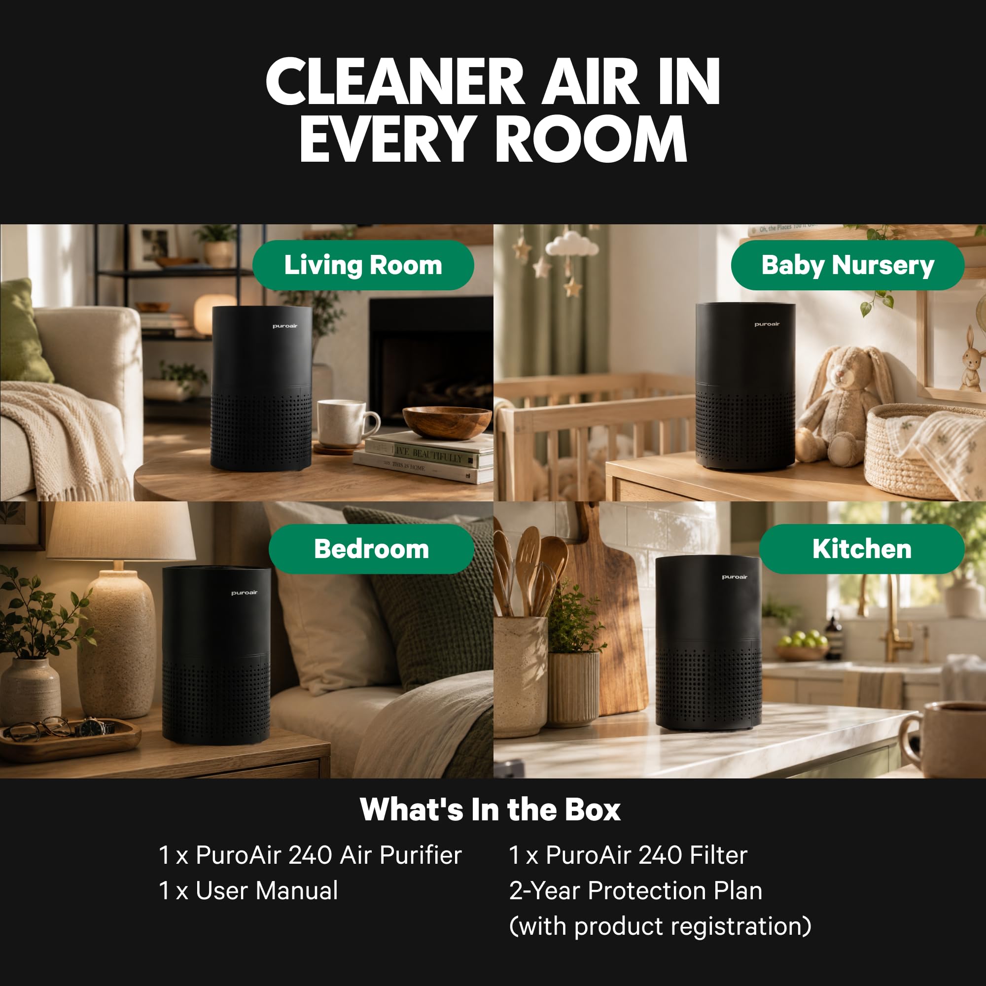 PuroAir HEPA 14 purificatore d'aria domestico, copre 1,115 m², purificatore d'aria per allergie, filtra fino al 99,99% di fumo, polline, polvere e inquinanti comuni (2 pezzi)