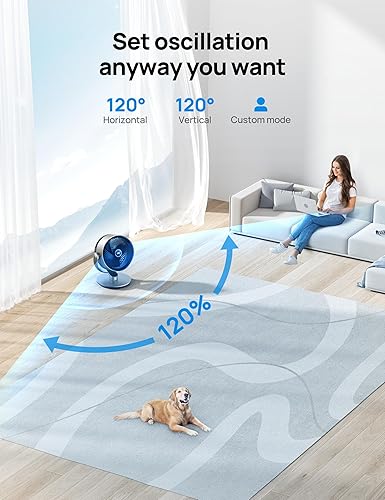 Vista 4 de Dreo - Ventilador inteligente silencioso de 16 pulgadas 25dB para dormitorio, ventilador de habitación DC con control remoto, ventilador oscilante