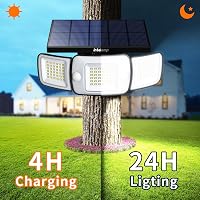INTELAMP Napelemes Kültéri Lámpa 6000mAh 1200LM Mozgásérzékelős 270° Világítás 2db 8