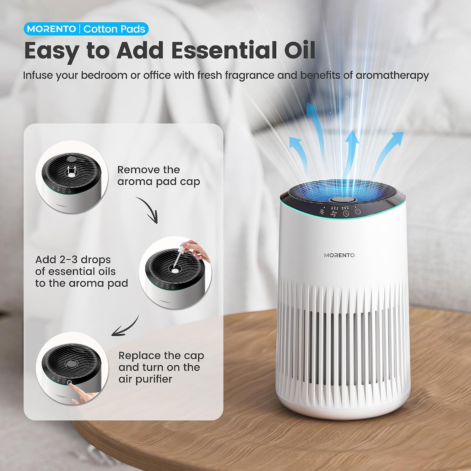 MORENTO Genuine Aroma Pads 12 pack & Rubber Pads 3 pack, Air Purifier Essential Oil Replacement Compatible MR2566 Air Purifier