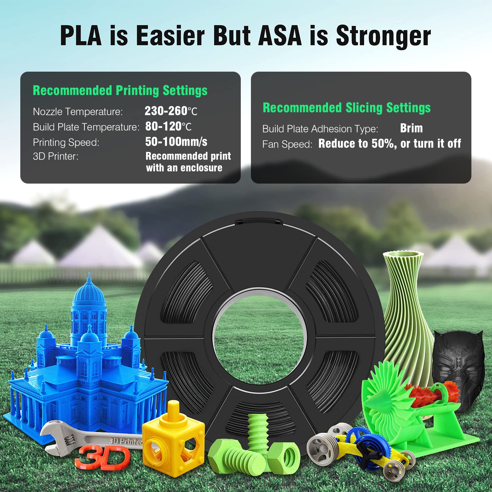 SUNLU ASA Filament 1,75 mm, Odporny na Promieniowanie UV/Deszcz/Ciepło Filament do Drukarek 3D, Wytrzymały Filament 3D, Szpula 1KG ASA Czarny