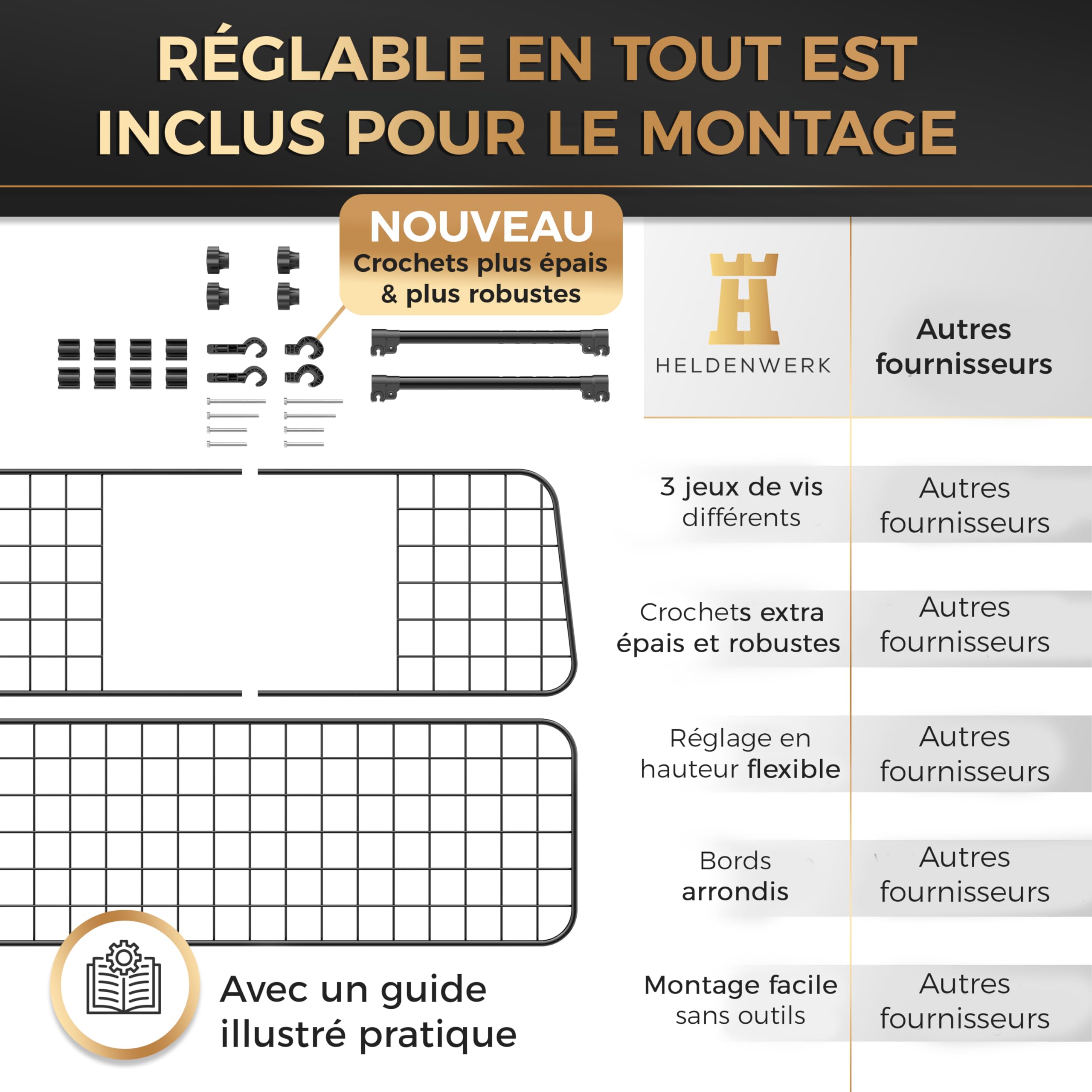 Heldenwerk Grille Voiture pour Chien Universelle pour Chien - Barrière de Protection pour Coffre avec Fixation à l'appui-tête réglable en continu